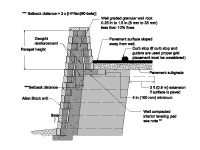 Double Wall Parapet