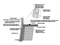 Masonry Parapet