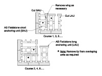 AB Fieldstone Typical Outside Corner(LAU)