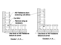 AB Fieldstone Typical Outside Corner(SAU)