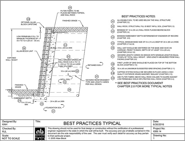 Typical Retaining Wall Drawing