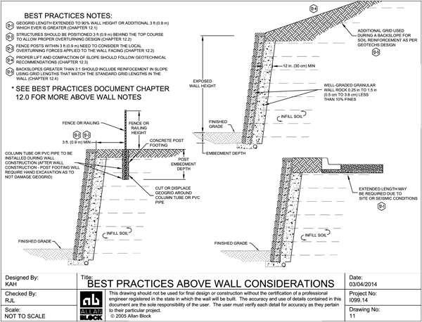 Seismic Drawing