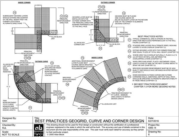 Geogrid Reinforcement Drawing