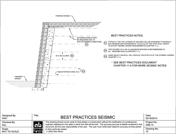 Seismic Drawing