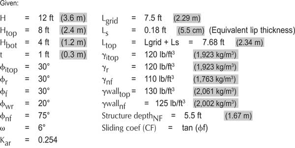 Hand Calculation Sample