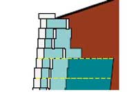 Irregular Config Above Irregular Config Above