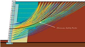 Example Section - Pressure Map - Min. Safety Factors = 2.71 - Course Six