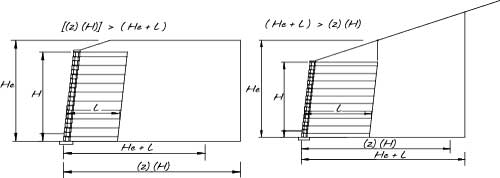 Design Envelope Design Envelope
