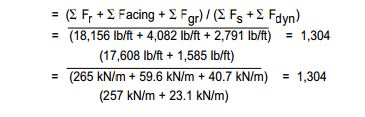 Safety Factor of ICS Safety Factor of ICS