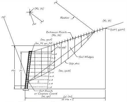 Internal Compound Stability Diagram Internal Compound Stability Diagram