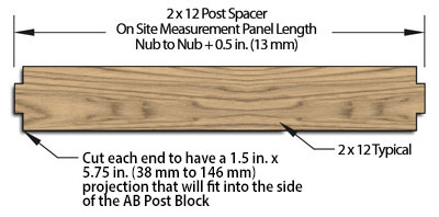 Post Spacer Jig