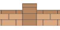 Castellated style Castellated style