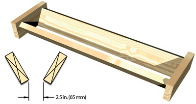 Funnel for Grout Placement