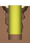 Granular Soils Granular Soils