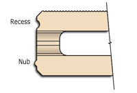 Top View of Fence Panel Block