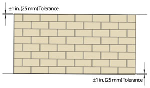 Vertical Panel Tolerance