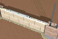 Step 3: Level Panel Section Step 3: Level Panel Section