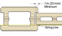 Block Tolerance Block Tolerance