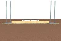 Step 1: Level the Trench Step 1: Level the Trench