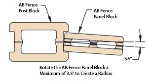 Fence Panel Standard Connection