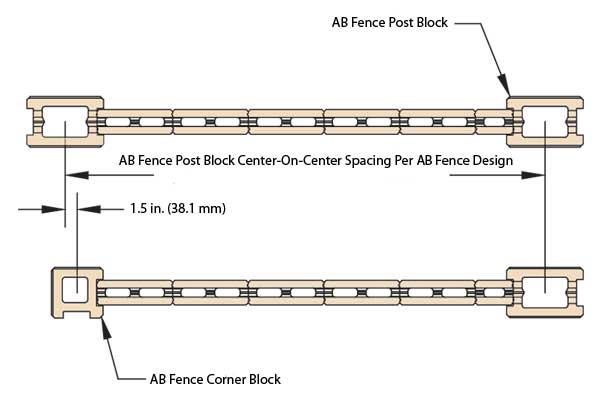 Building with AB Corner Block