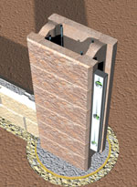 Check alignment and plumb Check alignment and plumb