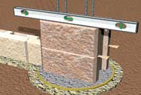 Step 3: Set 2nd Post Block then Level and Align Step 3: Set 2nd Post Block then Level and Align