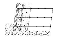 retaining wall cross section