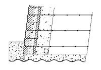retaining wall cross section retaining wall cross section