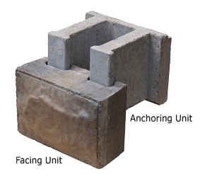 AB Fieldstone AB Fieldstone