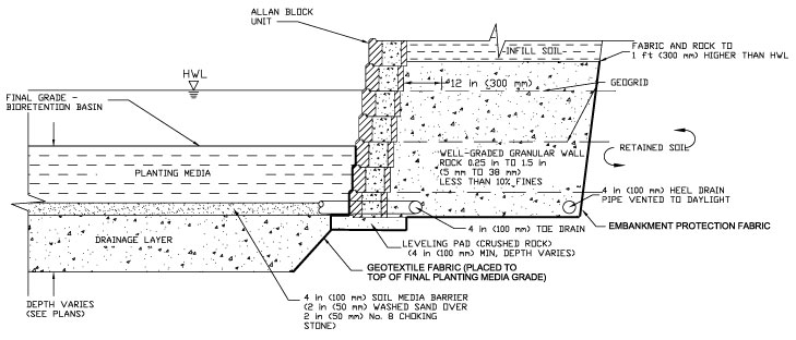 Bio-retention