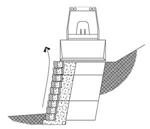 retaining wall with bobcat retaining wall with bobcat