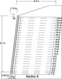 Chepstow retaining wall design