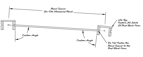 AB Fence Post Spacer Jig