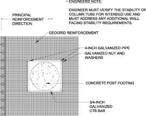 Geogrid can be connected by wrapping it around the bar