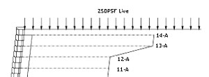 When to add length to geogrid layers in a retaining wall Lengthing Geogrid will add stability to the retaining wall