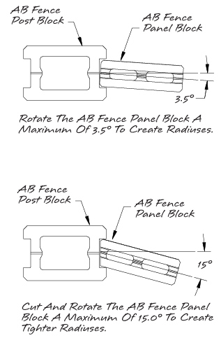 Fence Panel rotated to create curve