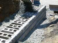 Long Anchoring Unit Construction Long Anchoring Unit Construction