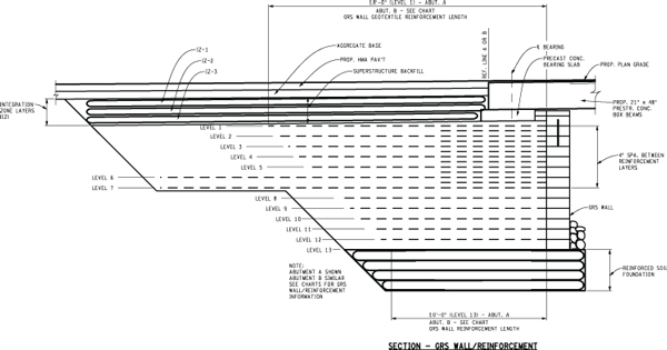 GRS Drawing