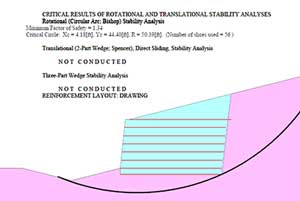 Global Stability example