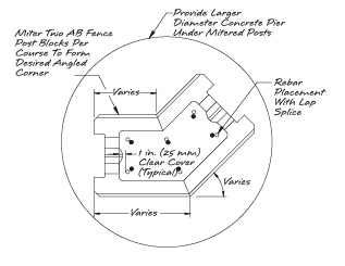 Fence Mitred Corner