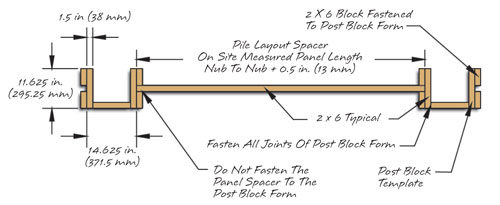 AB Fence Jig