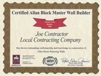 AB Certificate example AB Certificate example