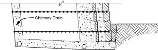 Below ground swimming pool