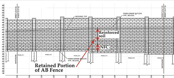 Fence panel retaining soil Fence panel retaining soil