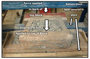 Shear testing of retaining wall block Shear testing of retaining wall block