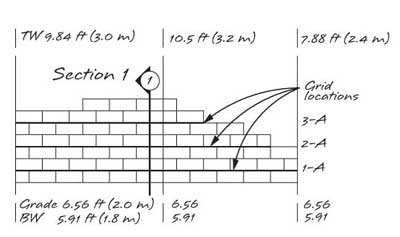 retaining wall elevation retaining wall elevation