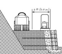 compact retaining wall compact retaining wall