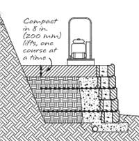 compact retaining wall compact retaining wall