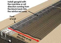 Install grid Install grid
